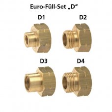Euro-Sets