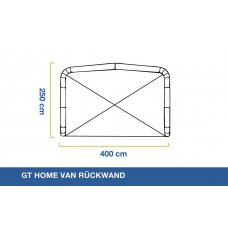 GT Home bakvägg