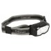 LED Head Lamp CXO + 200