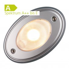 LED Surface Mounted Spotlight Oval